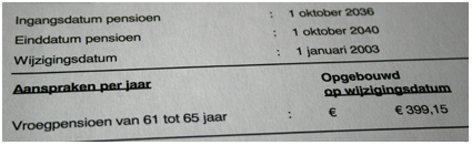 vet veel