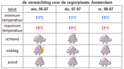 zomer!