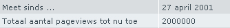 woei!